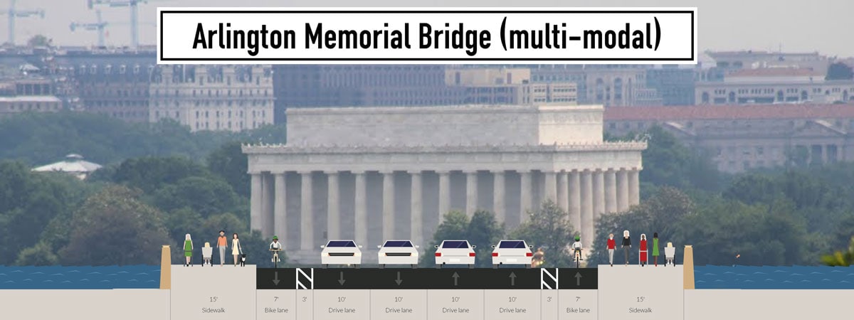 arlington-memorial-bridge-multi-modal-web