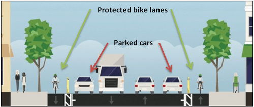 Quincy with a protected bike lane. Image from Streetmix.