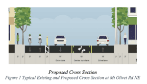 street cross section showing bike lanes, driving lanes and center turn lane