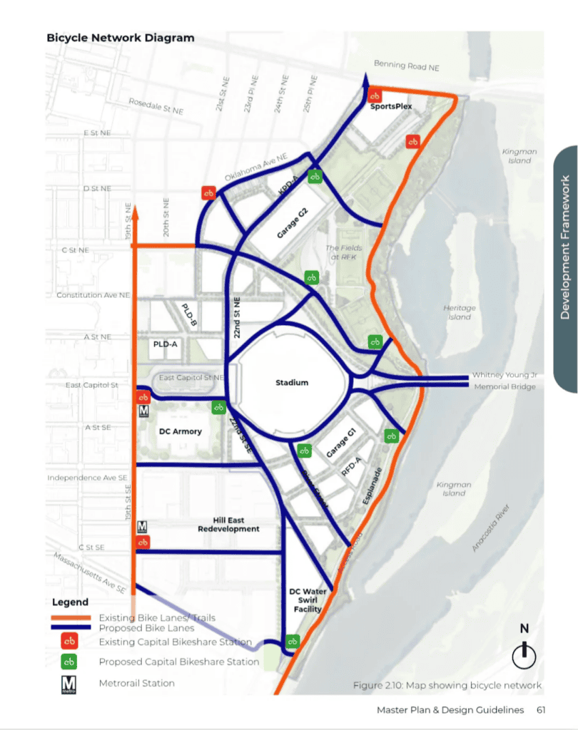 Draft RFK Campus Master Plan bicycle network
